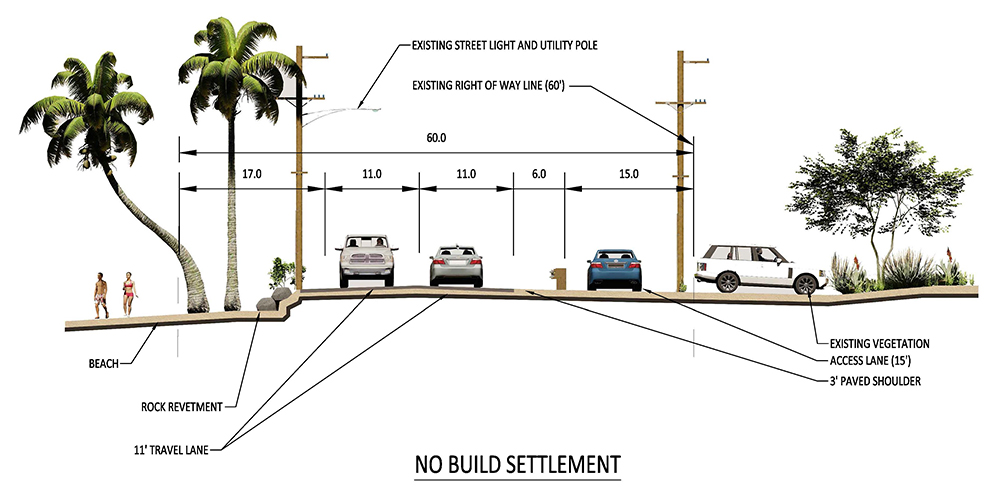 No Build Settlement Alternative diagram